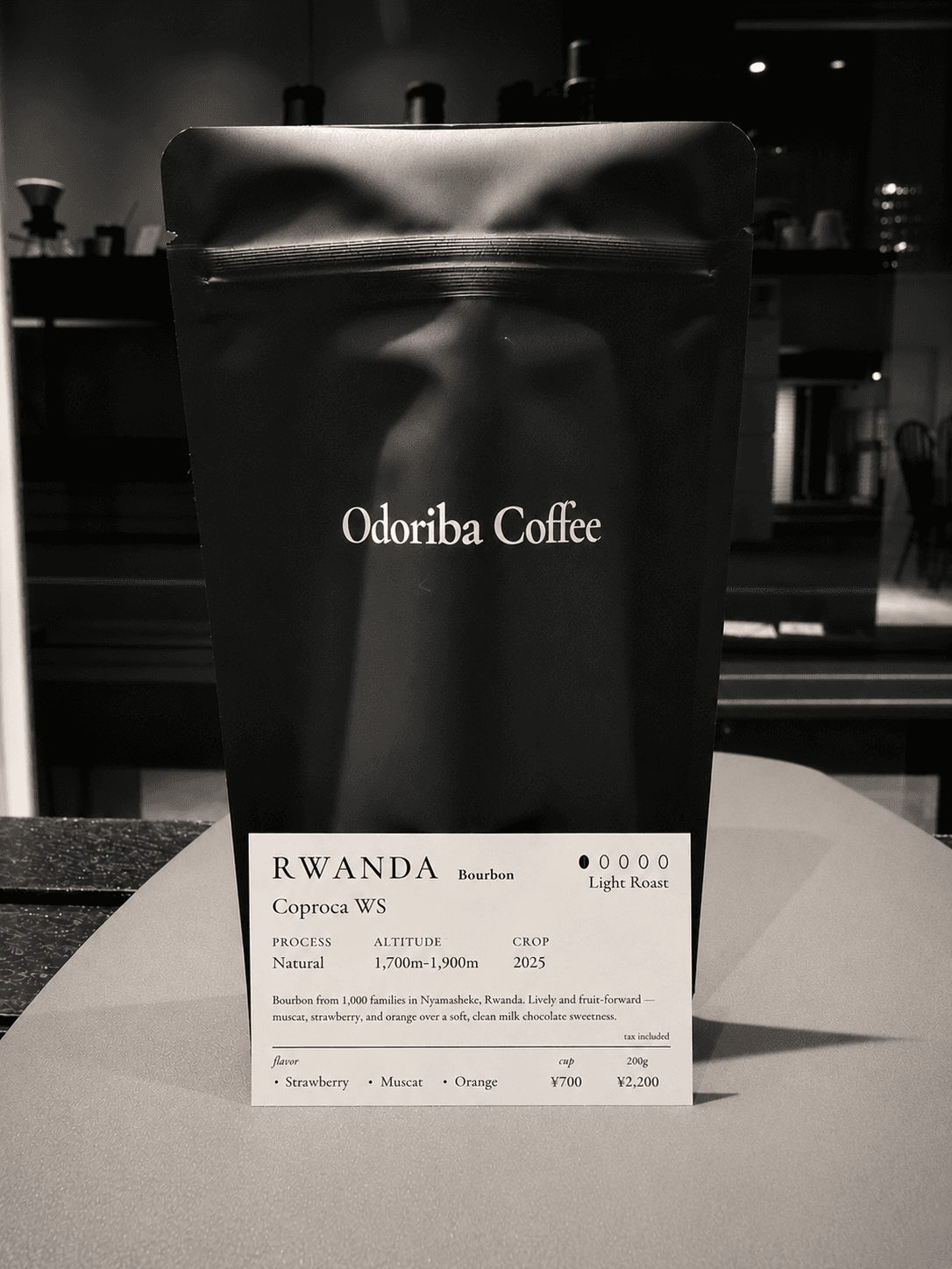 Rwanda Coproca